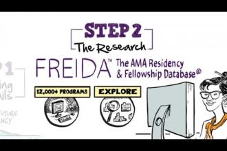 Road to Residency: Overview