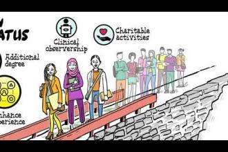 Road to Residency—Unmatched Edition